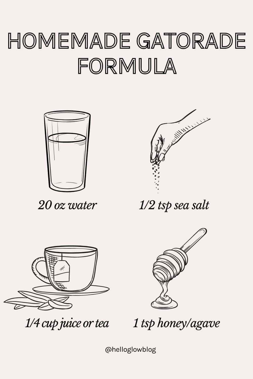 Homemade gatorade