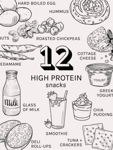 12 high protein snacks